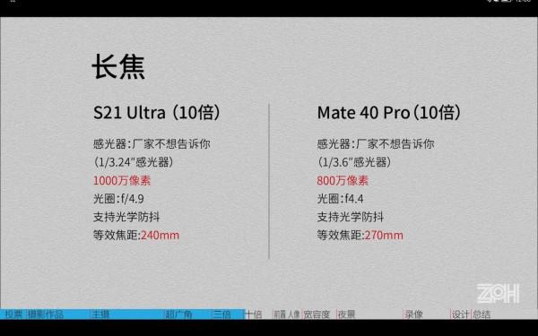 從目前幾款頂級手機引數圖片中選擇自己需要的攝影手機 從目前幾款頂級手機引數圖片中選擇自己需要的攝影手機