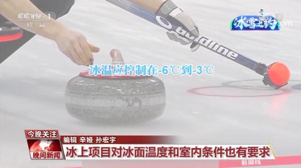 冬奧冷知識——冬奧與氣象