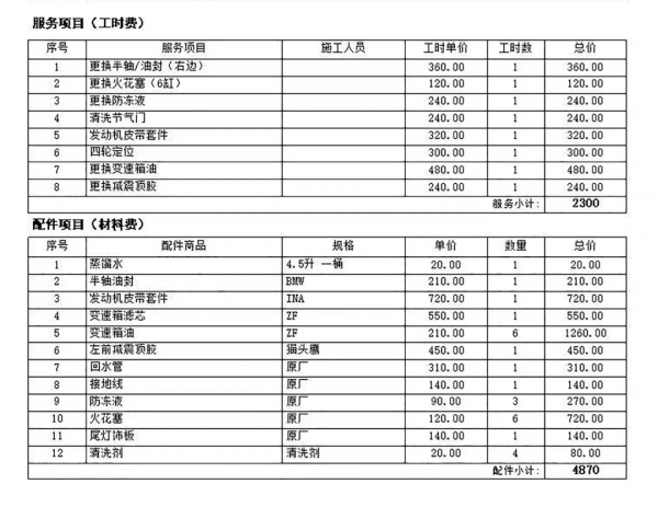 17萬左右買二手寶馬X3，享受300匹的快樂