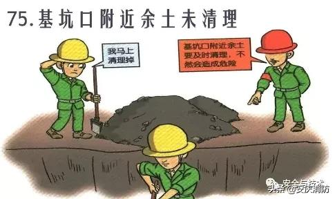 最新安全生產百錯圖及漫畫！（收藏學習）