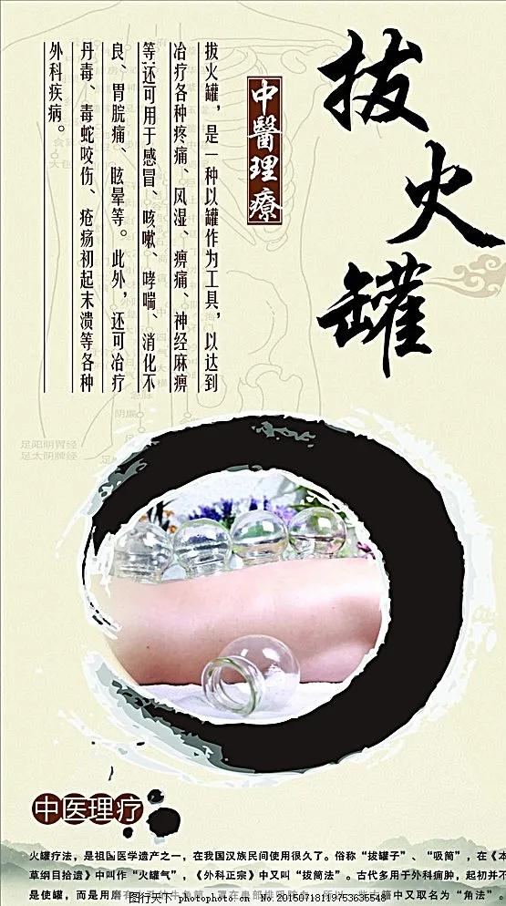 神奇的東方魔法—火罐療法的發明