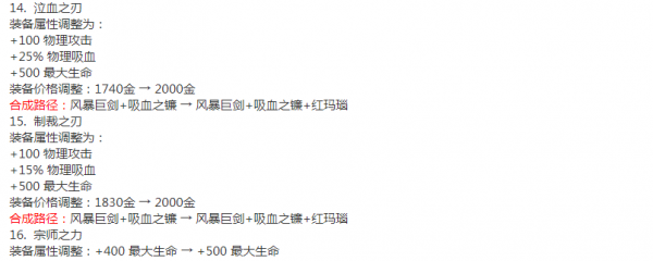 王者榮耀S26賽季:大批裝備調整,肉裝加強/法裝削弱,粉刀重做 王者榮耀S26賽季:大批裝備調整,肉裝加強/法裝削弱,粉刀重做