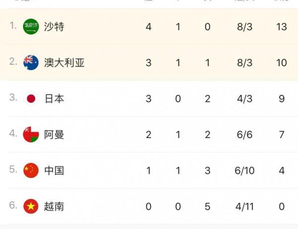 讓國人鬧心的足球,為何在老美那都不叫事兒 讓國人鬧心的足球,為何在老美那都不叫事兒