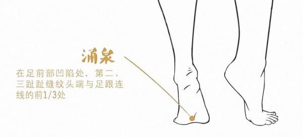 失眠毀的是五臟六腑，耗的是命！中醫這個調理方法效果好