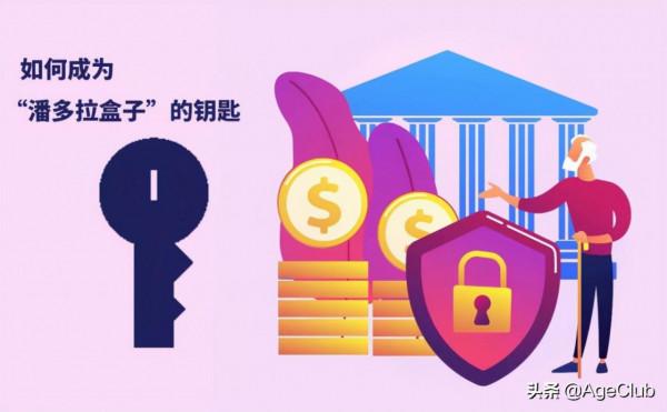 老年群體的消費慾如“潘多拉魔盒”,開啟後,未來會更瘋狂 老年群體的消費慾如“潘多拉魔盒”,開啟後,未來會更瘋狂