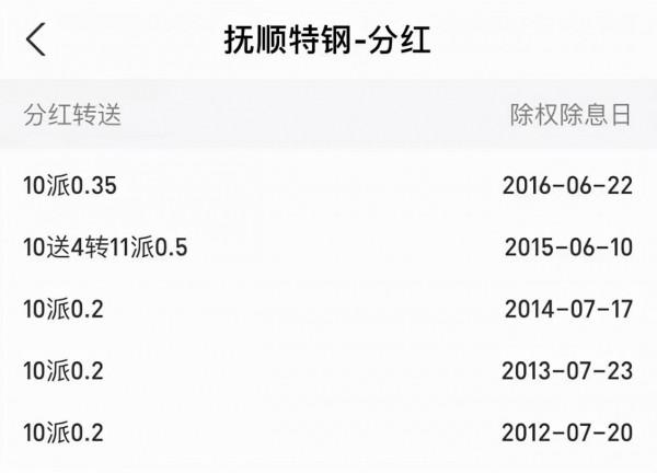 如果2010年買入五萬元撫順特鋼股票，一直沒賣，現在是多少錢？