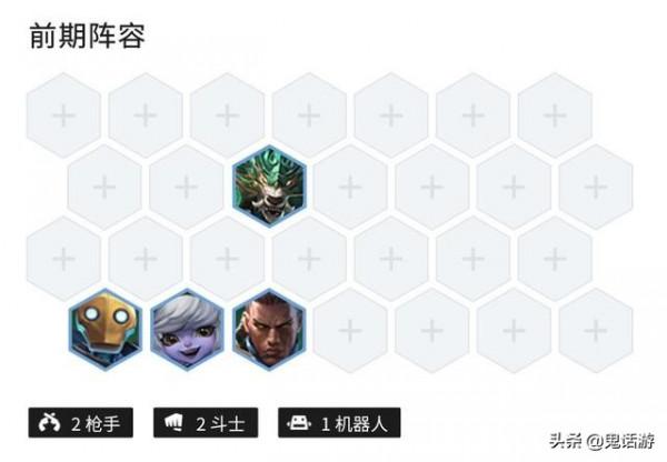 金剷剷之戰:版本T1陣容狂野爆殺熊,比拉麵熊更強 金剷剷之戰:版本T1陣容狂野爆殺熊,比拉麵熊更強