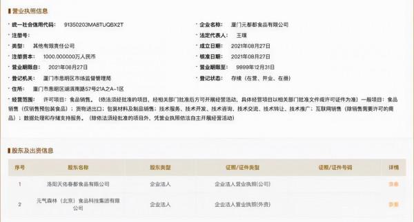 復興民族老品牌，元氣森林能帶火老牌春都火腿腸嗎？