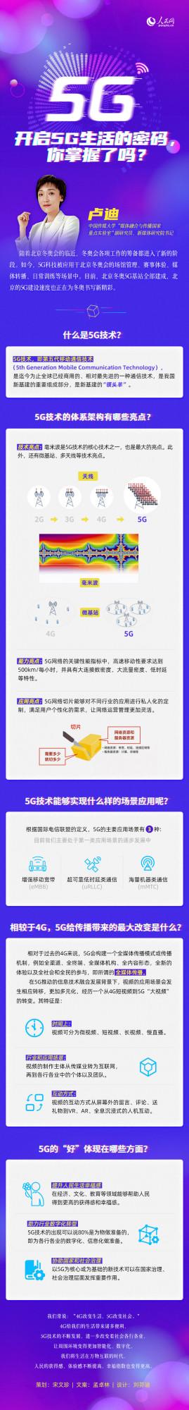 圖解:開啟5G生活的密碼,你掌握了嗎? 圖解:開啟5G生活的密碼,你掌握了嗎?