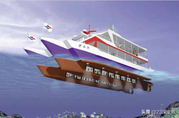 不會游泳也可以去找小丑魚跳海草舞！盤點全球可以坐潛水艇的景點