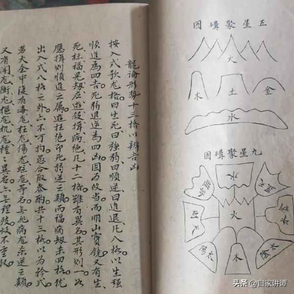 明清時期民間抄本——尋龍總要捷訣 明清時期民間抄本——尋龍總要捷訣