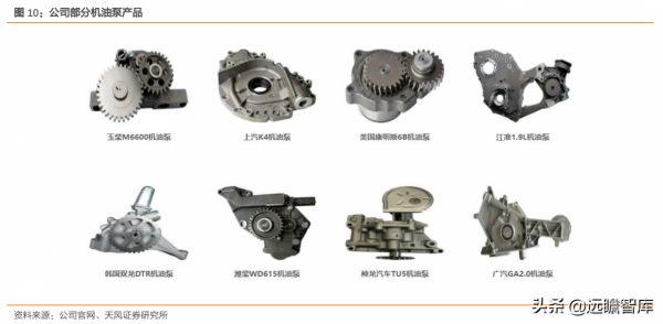 國內發動機冷卻泵龍頭，湘油泵：汽車行業蓬勃發展，帶來新的機遇