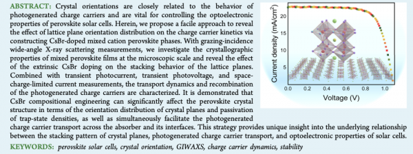 CsBr對鈣鈦礦效能及薄膜取向的影響 CsBr對鈣鈦礦效能及薄膜取向的影響