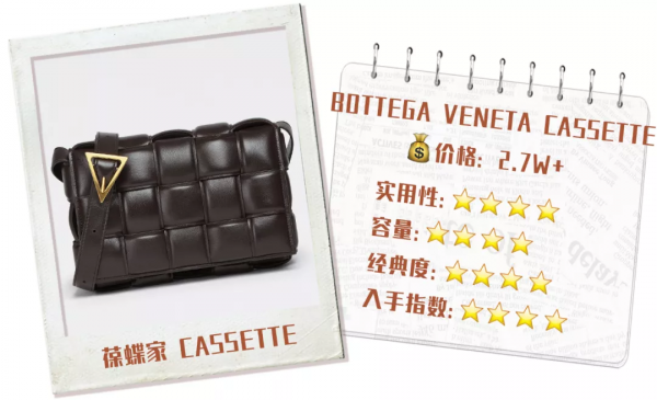 女生第一個大牌包包怎麼選？這30款揹包十年都不過時