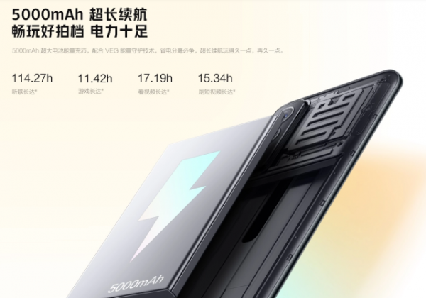 新成員iQOO Z5x來襲!5000mAh大電池暢玩一整天 新成員iQOO Z5x來襲!5000mAh大電池暢玩一整天