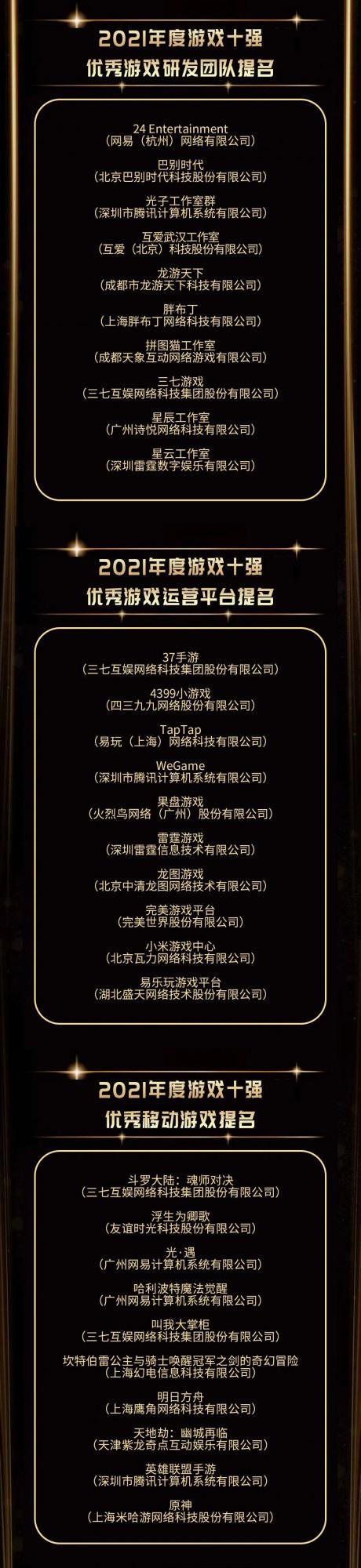 2021年度十強移動遊戲提名：原神、英雄聯盟手遊...