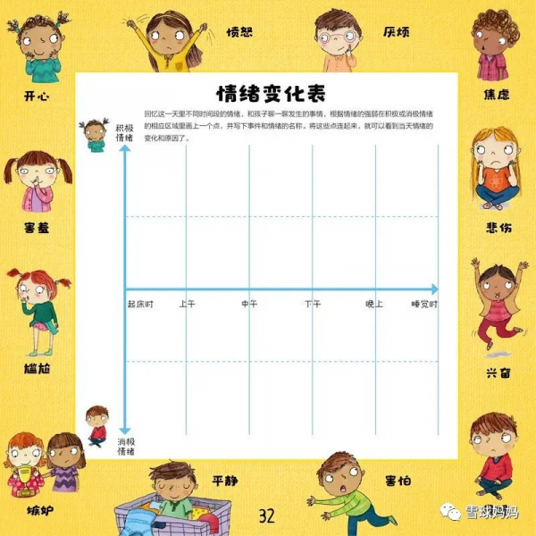 8本情緒類繪本，發脾氣、摔東西、打人......娃的情緒問題看這裡