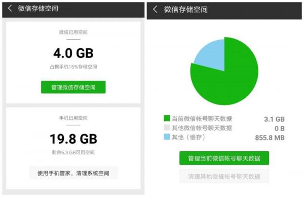 256G的儲存空間還能撐多久? 256G的儲存空間還能撐多久?
