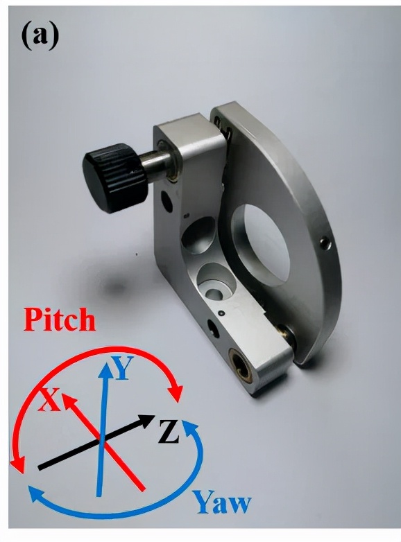 小小的螺紋調節結構對光學支撐鏡架的穩定性竟然這樣重要? 小小的螺紋調節結構對光學支撐鏡架的穩定性竟然這樣重要?