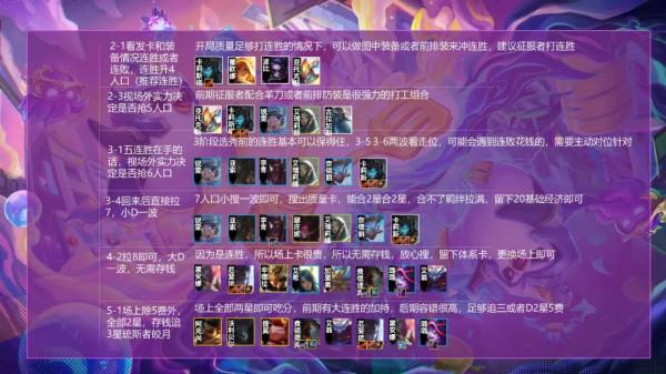 金剷剷之戰版本強勢冷門,後期最強陣容復生遊俠連勝必吃分 金剷剷之戰版本強勢冷門,後期最強陣容復生遊俠連勝必吃分