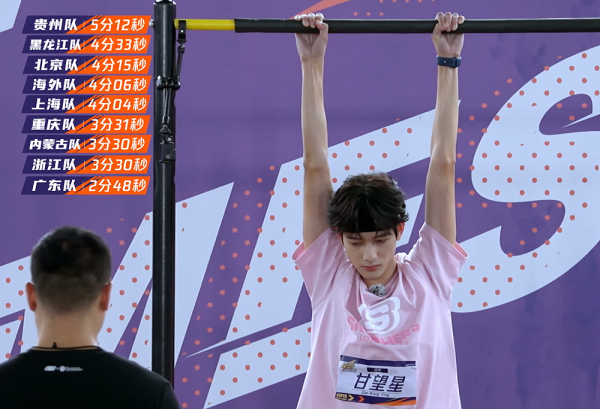 《超新星》剪輯大法好 有人被弱化有人被強化 說好的體育精神呢? 《超新星》剪輯大法好 有人被弱化有人被強化 說好的體育精神呢?