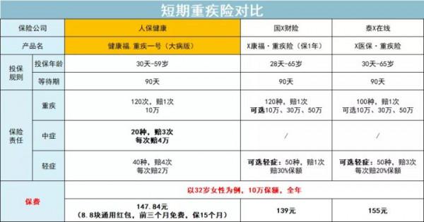 相互寶公告：將於明年1月28日關停，使用者的錢能退回嗎？
