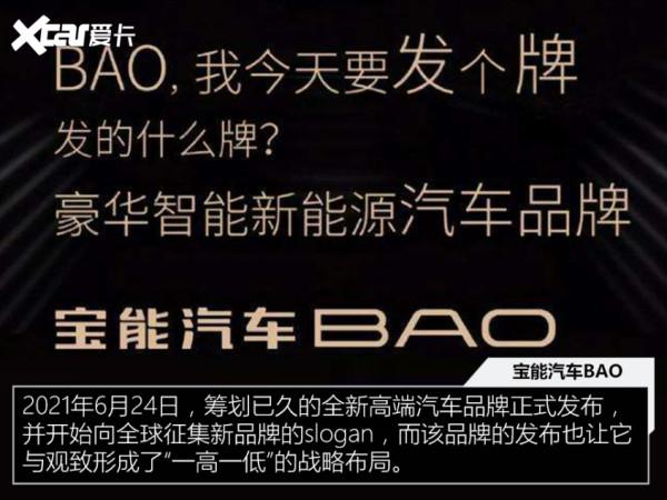 這些Logo你認識幾個？