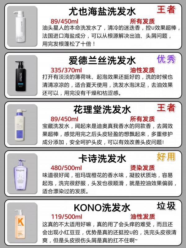 你的洗髮水上榜了嗎？垃圾洗髮水還在用嗎？