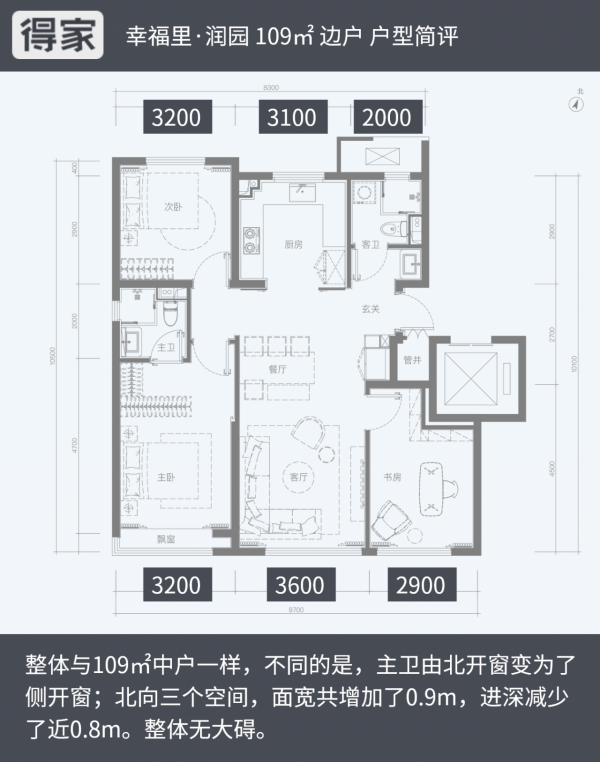 殺瘋了 錘完對手錘隊友！幸福裡·潤園釋出戶型 海淀等等黨又贏了？