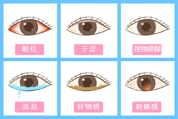 當心!二胎寶媽關燈刷手機刷出這種病…… 當心!二胎寶媽關燈刷手機刷出這種病……