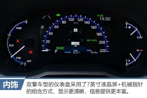 為偏愛而來 試駕2021款廣汽豐田C-HR雙擎 為偏愛而來 試駕2021款廣汽豐田C-HR雙擎