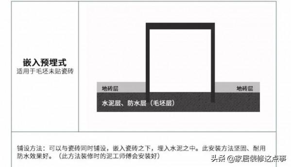越來越多的人喜歡“偽精緻”，本就普通家庭，何必跟風網紅設計？