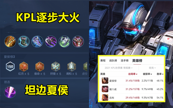 S26打法已明朗：雙邊時代迴歸，夏侯惇崛起預定，射手面臨出局