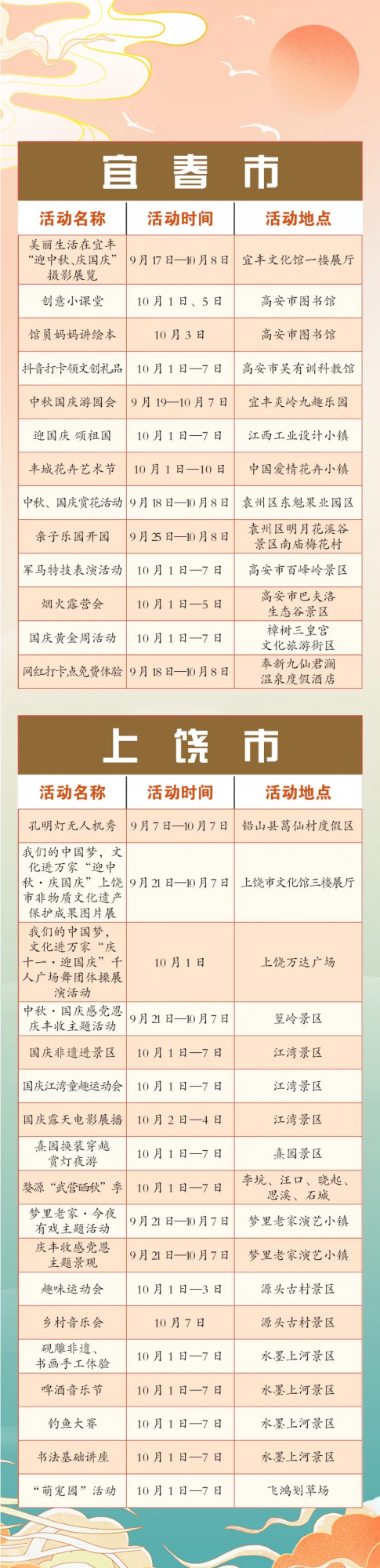 國慶假期江西文旅活動指南出爐，“十一”遊江西，總有一款適合你！