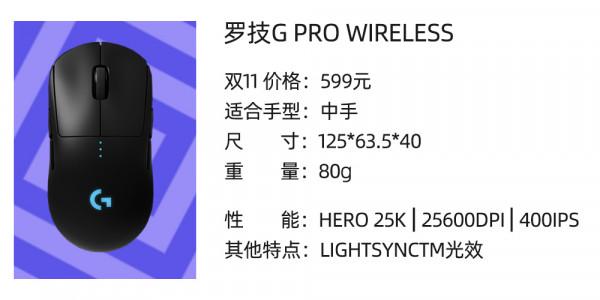 399~699元上車,2021年雙十一無線滑鼠慾望清單 399~699元上車,2021年雙十一無線滑鼠慾望清單