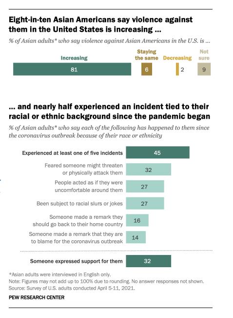 昂首挺胸！他們重新使用中文名字