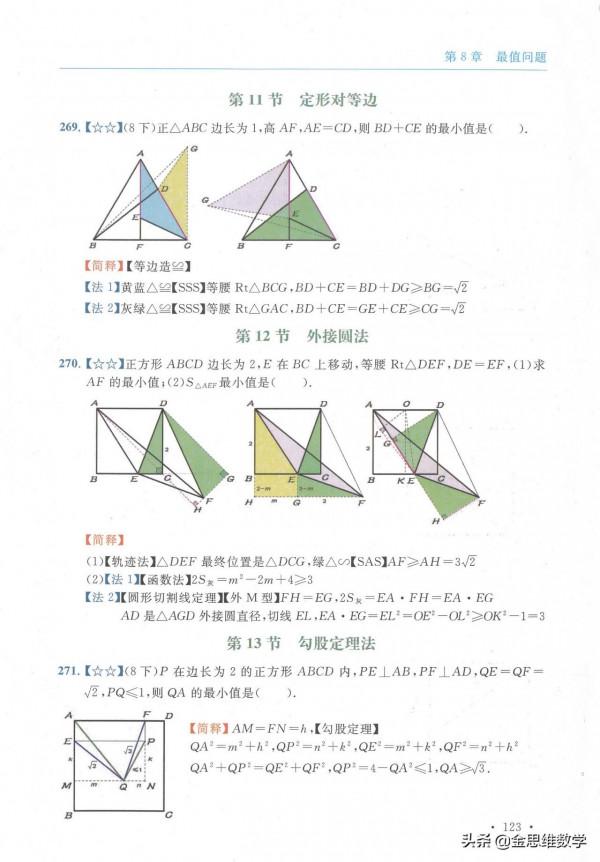 中考數學15個最值問題解決方法 中考數學15個最值問題解決方法