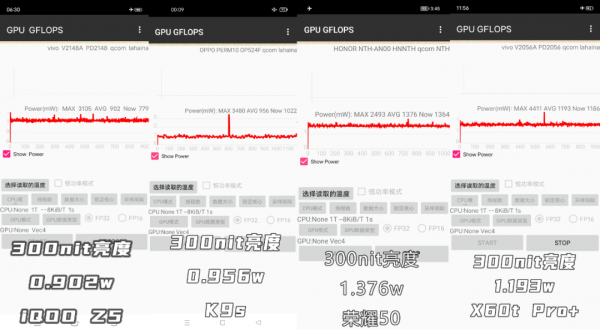 3000元能買到拍照這麼強的手機?X60t Pro+詳細評測「下」 3000元能買到拍照這麼強的手機?X60t Pro+詳細評測「下」