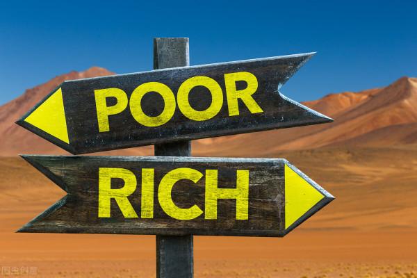 未來幾年，最保值的資產是什麼？