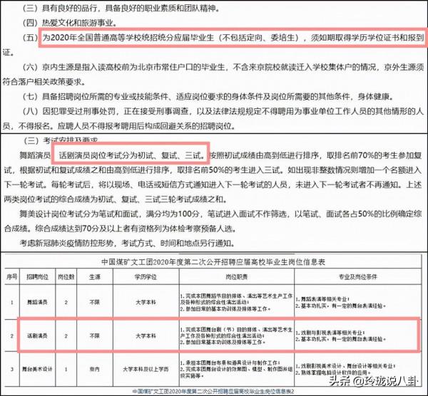 靳東當選煤礦文工團副團長，盤點團內6個演員，個個都是實力派