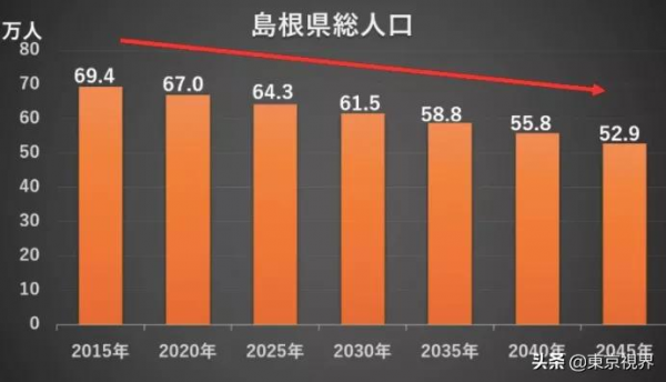日本之最|日本那些鮮為人知卻也迷人的“第二名”,你知道幾個? 日本之最|日本那些鮮為人知卻也迷人的“第二名”,你知道幾個?