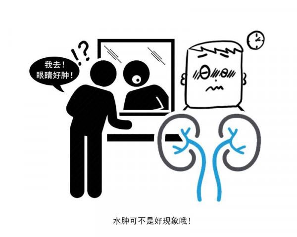 身體好不好，起床先知道？若沒有這6個現象，恭喜你！身體還不錯