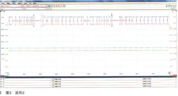 路虎發現神行儀表故障燈點亮且前照燈與室內照明燈閃爍