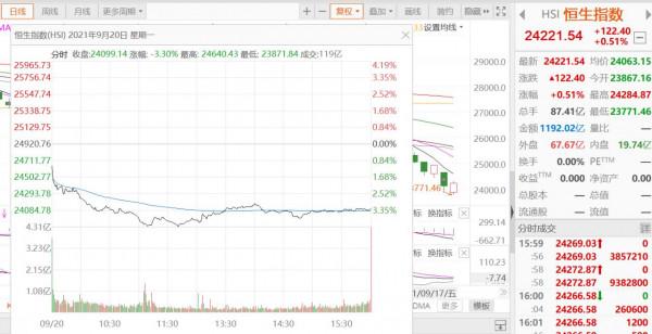 中秋假期大事件,資訊量太大 中秋假期大事件,資訊量太大