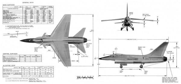 “滾回繪圖板”航空史上那些被淘汰的方案56-仍然不是F-16 “滾回繪圖板”航空史上那些被淘汰的方案56-仍然不是F-16