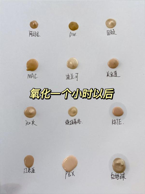 30+女人如何讓老公對自己充滿新鮮感！竟然是因為她們的底妝