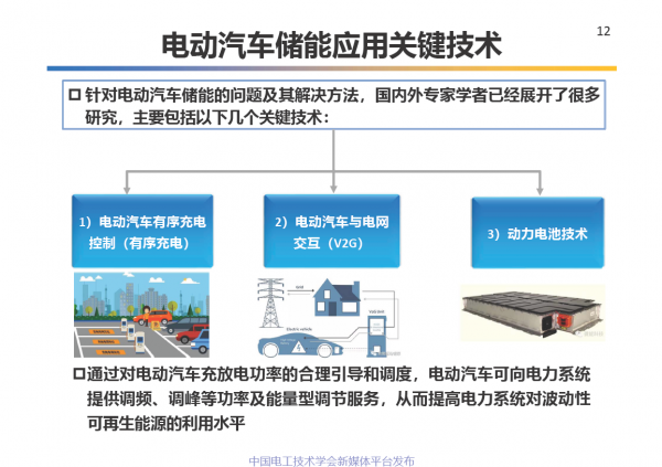中科院電工所王麗芳研究員：電動汽車儲能系統的關鍵技術
