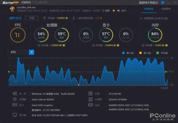 我花兩千元買個膝上型電腦 你們笑啥子笑? 我花兩千元買個膝上型電腦 你們笑啥子笑?