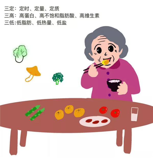 阿爾茲海默病早期預防更為重要，最好從中年開始做起