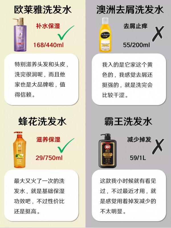 央視曝光：這三種洗髮水建議慎重購買，雖銷量不錯卻存在不少問題